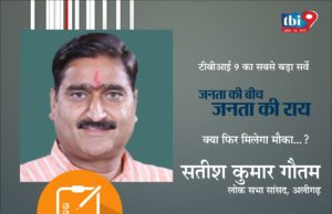 आप सांसद सतीश कुमार गौतम के 5 सालों के कार्यकाल से कितना संतुष्ट हैं? सर्वे में भाग लेकर अपनी राय दें.