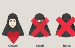 श्रीलंका में बुर्के और नकाब पर प्रतिबंध