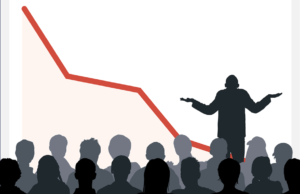 देश की 10 शीर्ष कंपनियों में से नौ के बाजार पूंजीकरण में गिरावट दर्ज